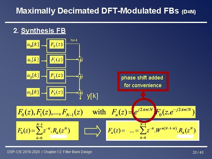 Maximally Decimated DFT-Modulated FBs (D=N) 2. Synthesis FB N=4 + + phase shift added
