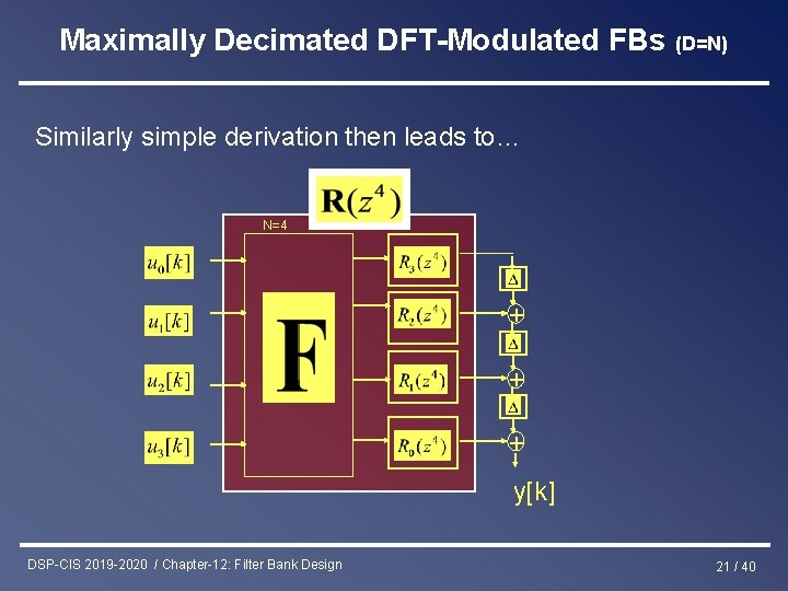 Maximally Decimated DFT-Modulated FBs (D=N) Similarly simple derivation then leads to… N=4 + +