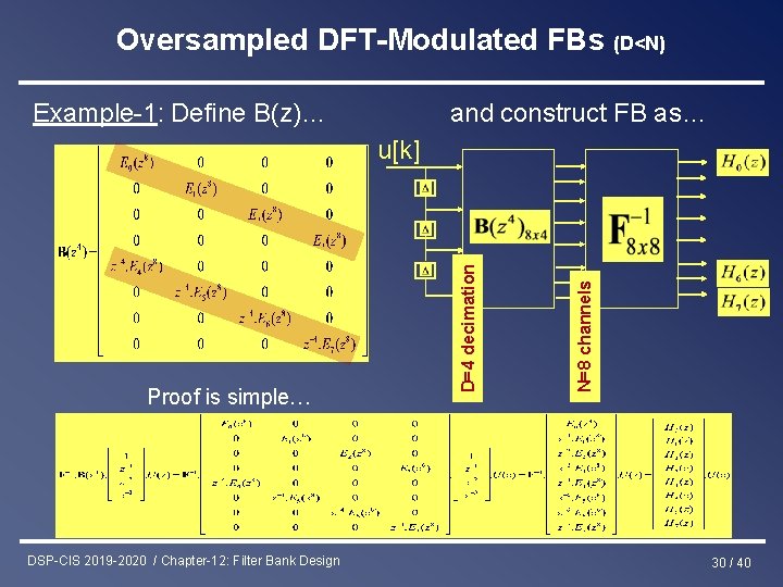 Oversampled DFT-Modulated FBs (D<N) Example-1: Define B(z)… and construct FB as… DSP-CIS 2019 -2020