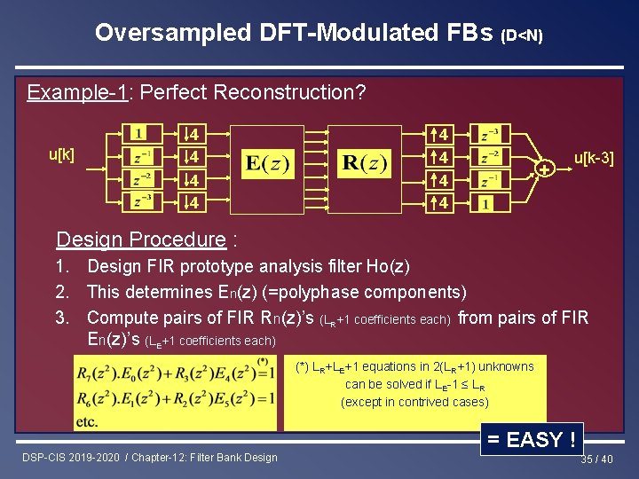 Oversampled DFT-Modulated FBs (D<N) Example-1: Perfect Reconstruction? u[k] 4 4 4 4 + u[k-3]