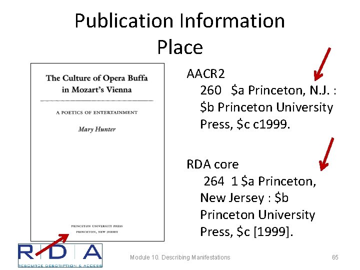 Publication Information Place AACR 2 260 $a Princeton, N. J. : $b Princeton University