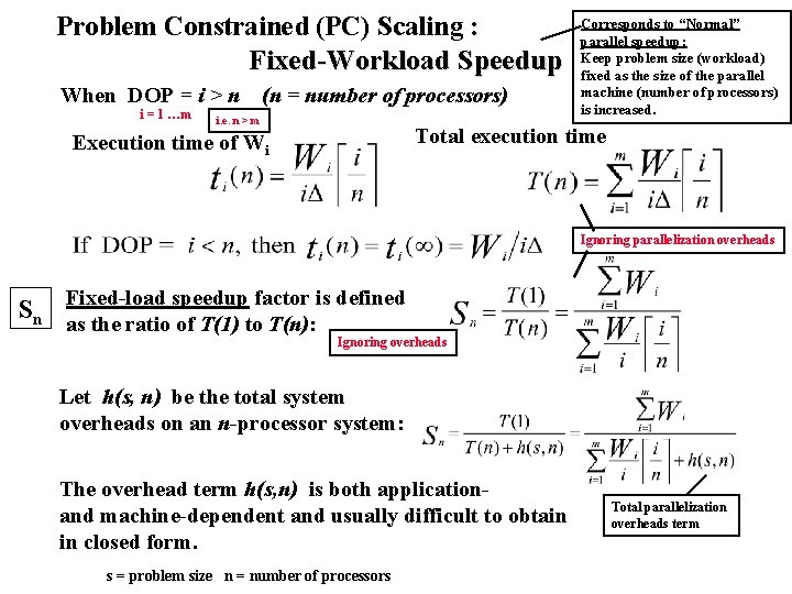 Problem Constrained (PC) Scaling : Fixed-Workload Speedup When DOP = i > n i