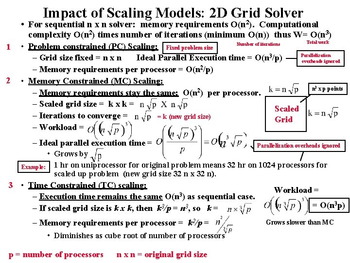 Impact of Scaling Models: 2 D Grid Solver 2 • For sequential n x