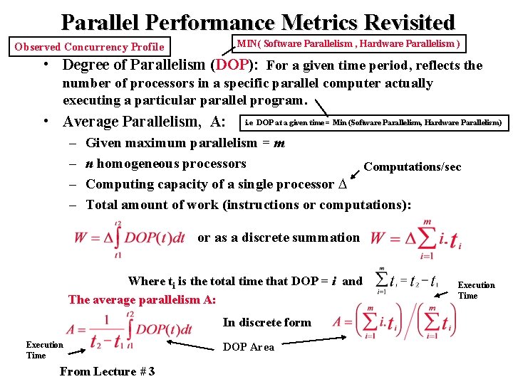 Parallel Performance Metrics Revisited MIN( Software Parallelism , Hardware Parallelism ) Observed Concurrency Profile