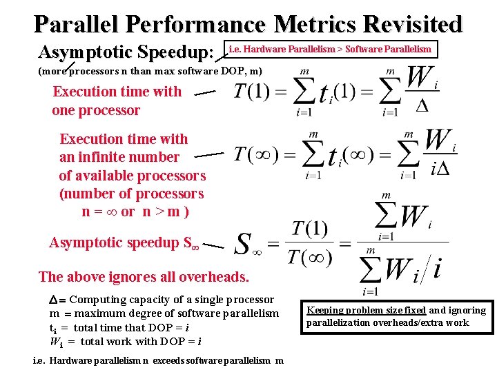 Parallel Performance Metrics Revisited Asymptotic Speedup: i. e. Hardware Parallelism > Software Parallelism (more