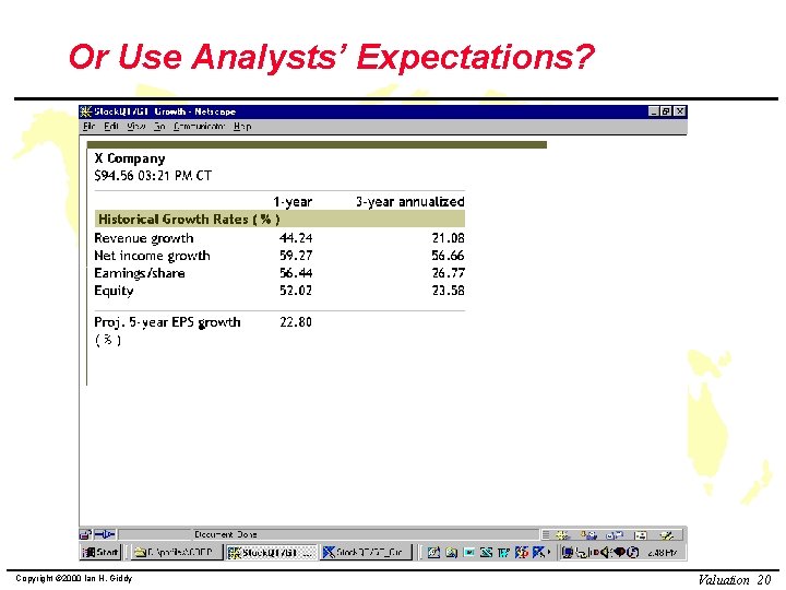 Or Use Analysts’ Expectations? Copyright © 2000 Ian H. Giddy Valuation 20 