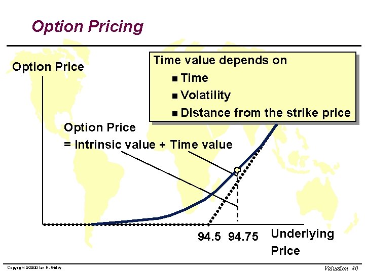 Option Pricing Option Price Time value depends on n Time n Volatility n Distance