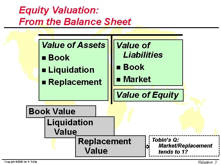 Equity Valuation: From the Balance Sheet Value of Assets n Book n Liquidation n