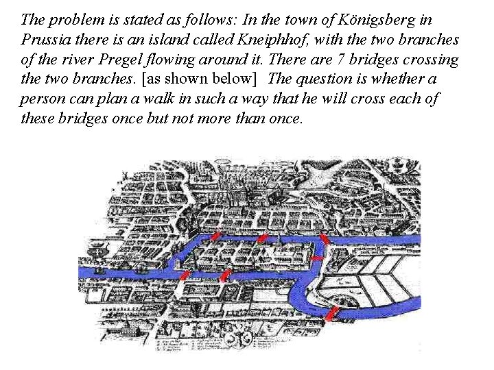 The problem is stated as follows: In the town of Königsberg in Prussia there