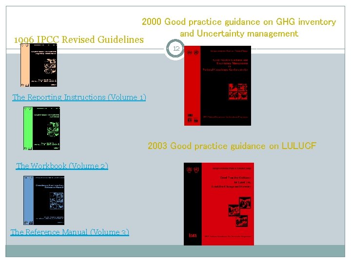 2000 Good practice guidance on GHG inventory and Uncertainty management 1996 IPCC Revised Guidelines