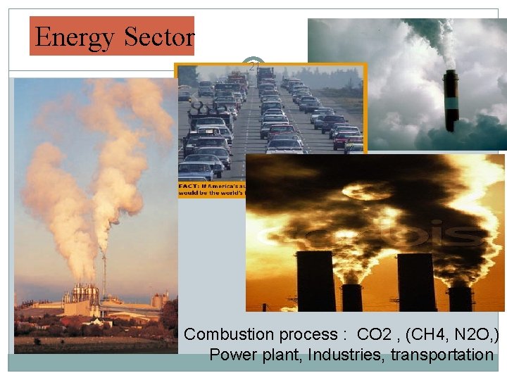 Energy Sector 21 Combustion process : CO 2 , (CH 4, N 2 O,