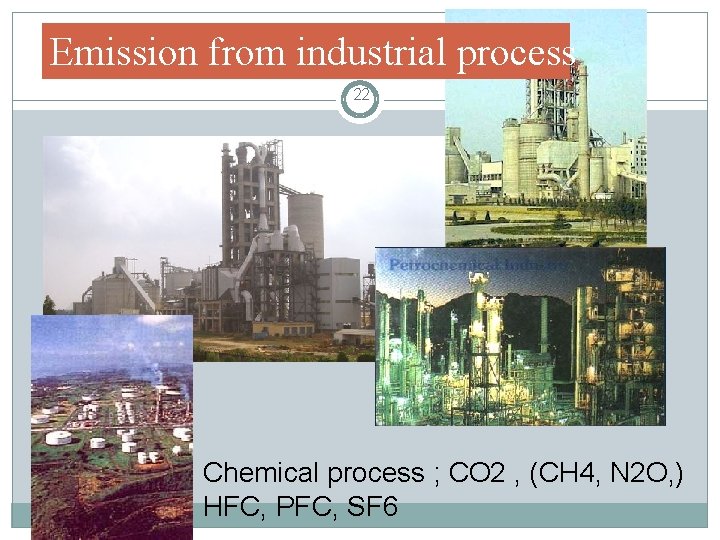 Emission from industrial process 22 Chemical process ; CO 2 , (CH 4, N