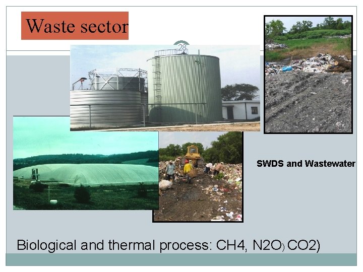 Waste sector 28 SWDS and Wastewater Biological and thermal process: CH 4, N 2