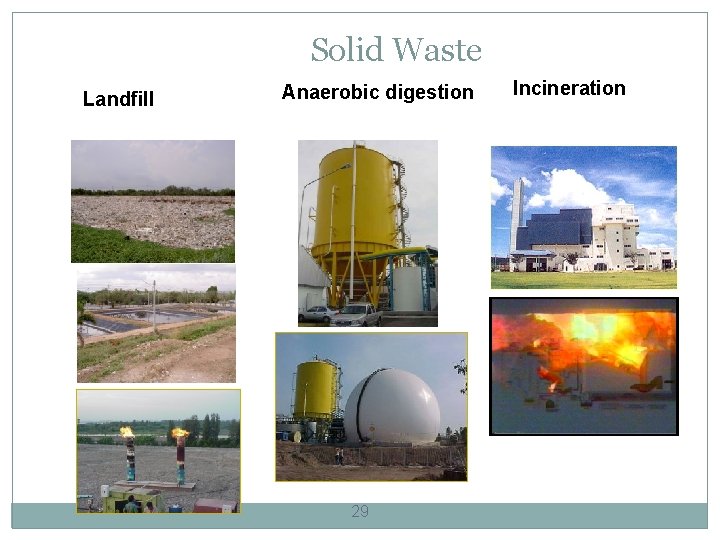 Solid Waste Landfill Anaerobic digestion 29 Incineration 