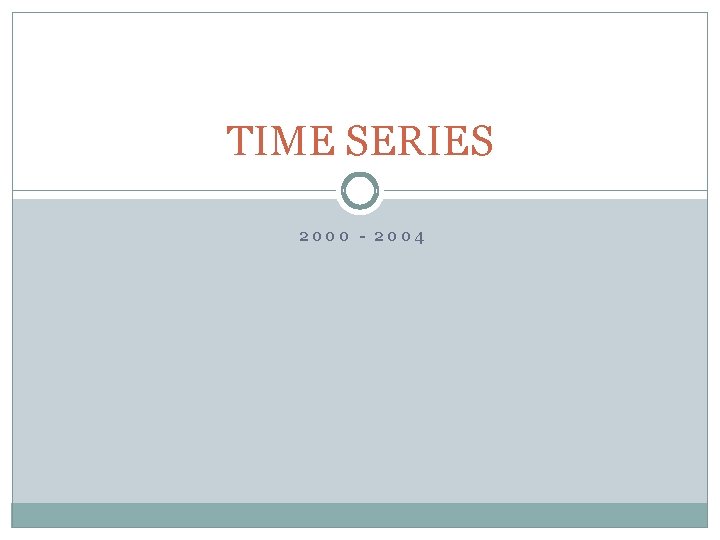 TIME SERIES 2000 - 2004 