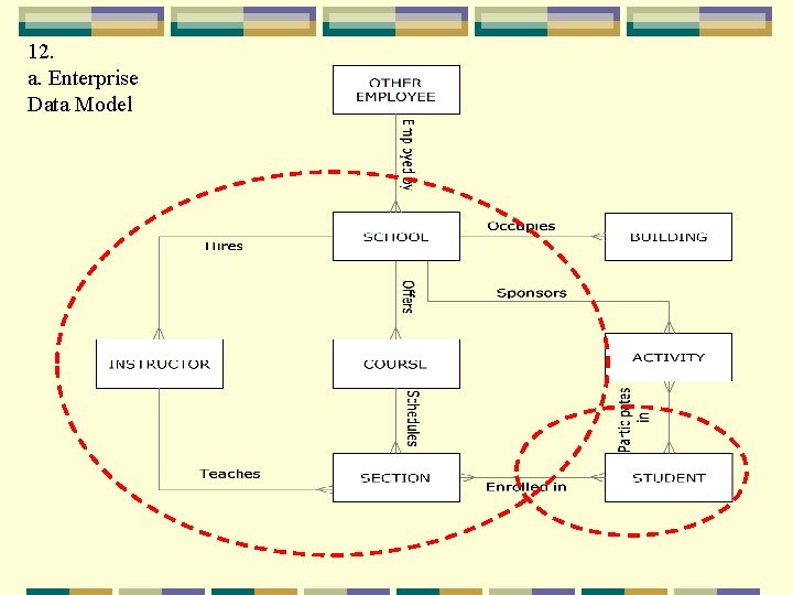 Chapter 1 The Database Environment Jason C H