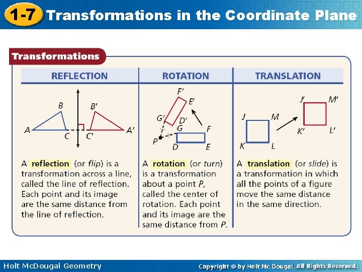 1 -7 Transformations in the Coordinate Plane Holt Mc. Dougal Geometry 