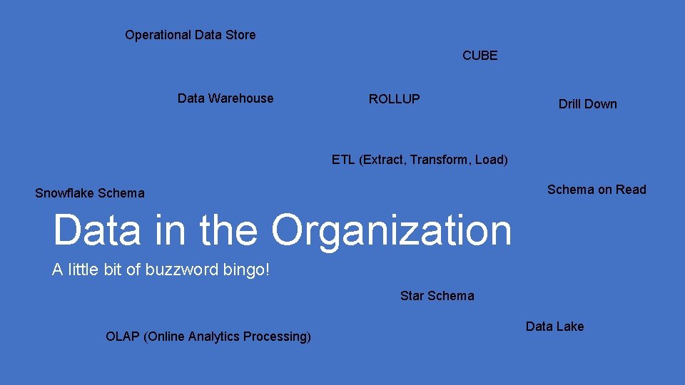 Operational Data Store CUBE Data Warehouse ROLLUP Drill Down ETL (Extract, Transform, Load) Schema