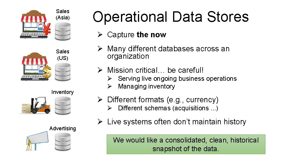 Sales (Asia) Operational Data Stores Ø Capture the now Sales (US) Ø Many different