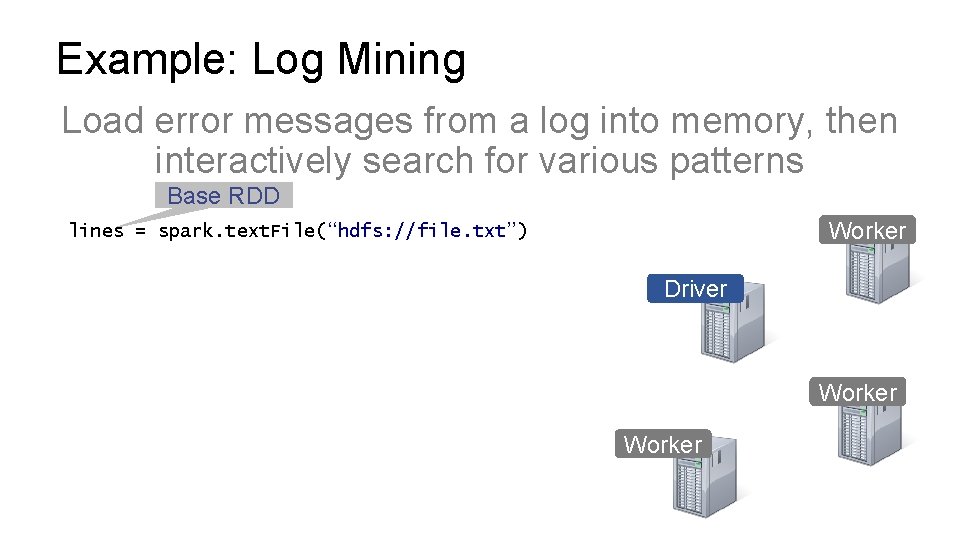 Example: Log Mining Load error messages from a log into memory, then interactively search