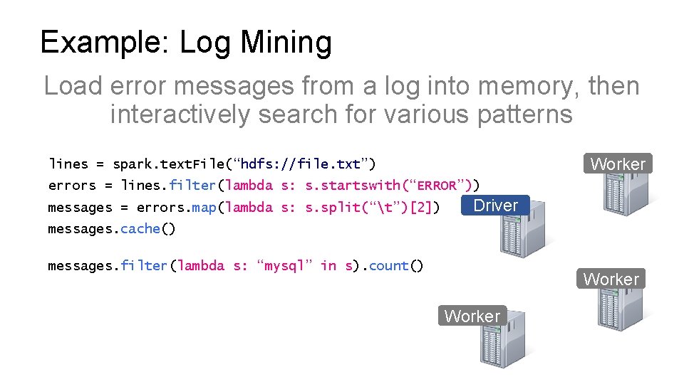 Example: Log Mining Load error messages from a log into memory, then interactively search