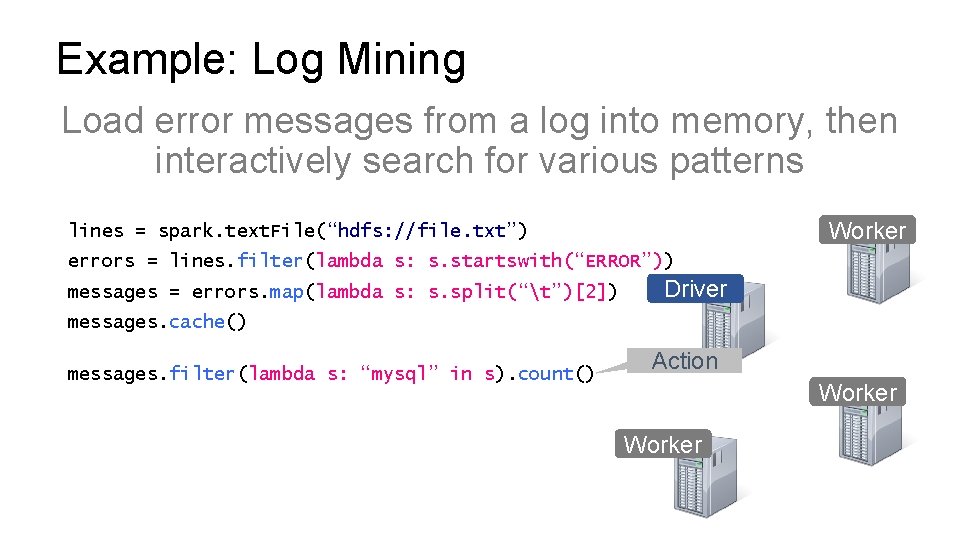 Example: Log Mining Load error messages from a log into memory, then interactively search