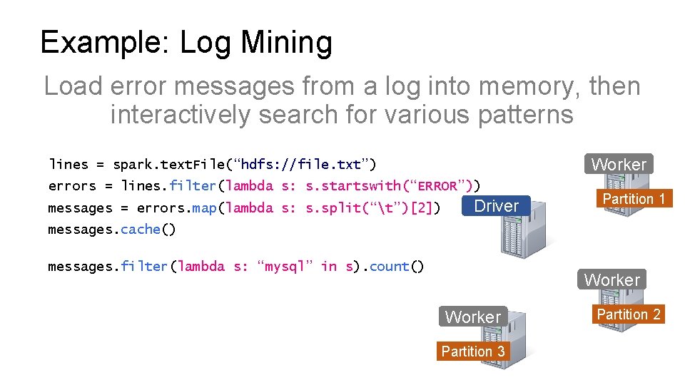 Example: Log Mining Load error messages from a log into memory, then interactively search