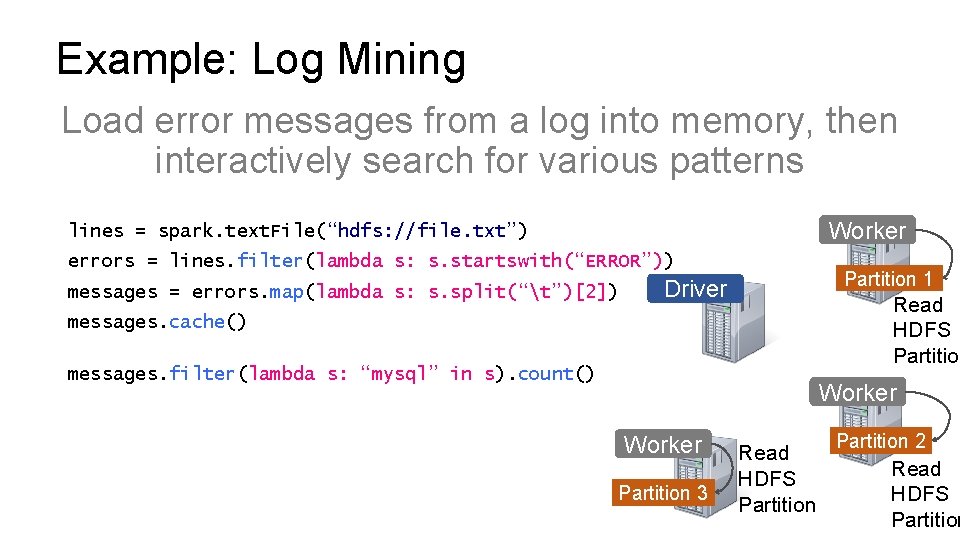 Example: Log Mining Load error messages from a log into memory, then interactively search