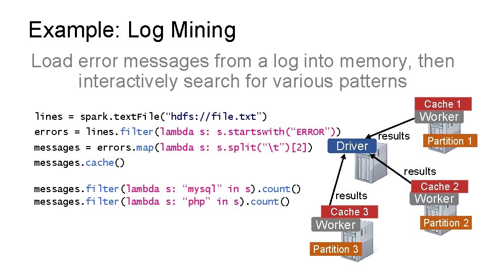 Example: Log Mining Load error messages from a log into memory, then interactively search