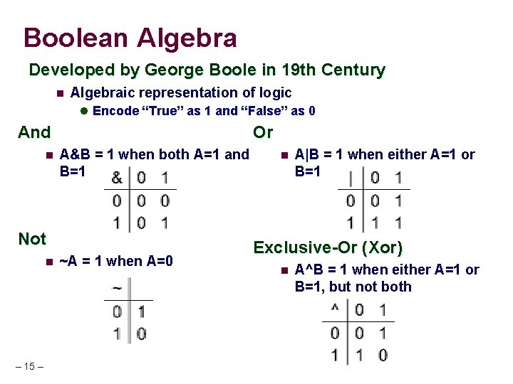 Boolean Algebra Developed by George Boole in 19 th Century n Algebraic representation of