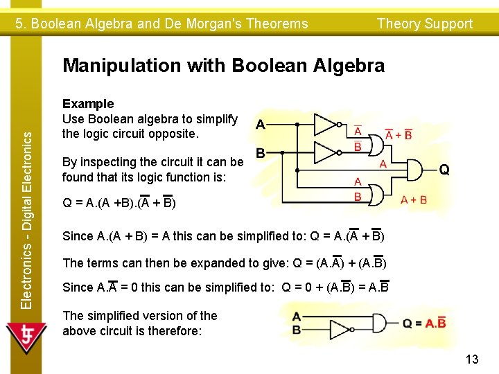 5. Boolean Algebra and De Morgan's Theorems Theory Support Electronics - Digital Electronics Manipulation 5. Boolean Algebra and De Morgan's Theorems Theory Support Electronics - Digital Electronics Manipulation