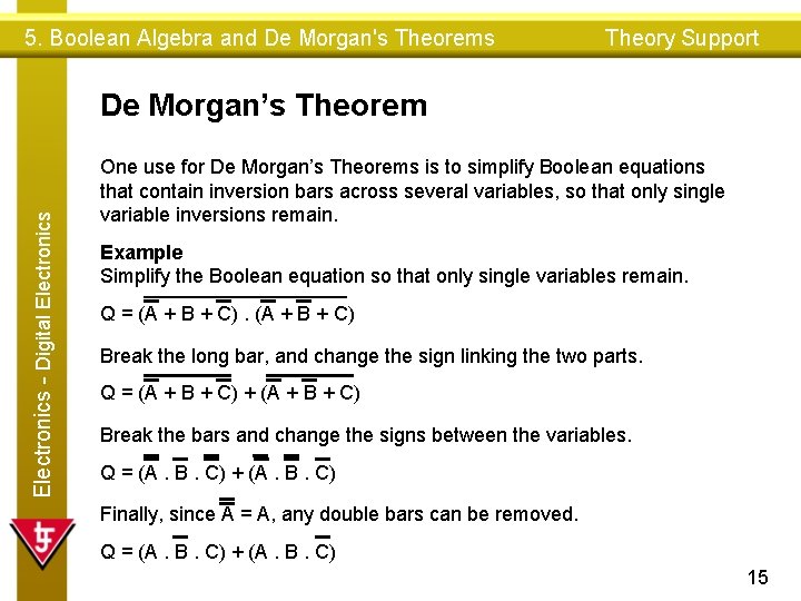 5. Boolean Algebra and De Morgan's Theorems Theory Support Electronics - Digital Electronics De 5. Boolean Algebra and De Morgan's Theorems Theory Support Electronics - Digital Electronics De