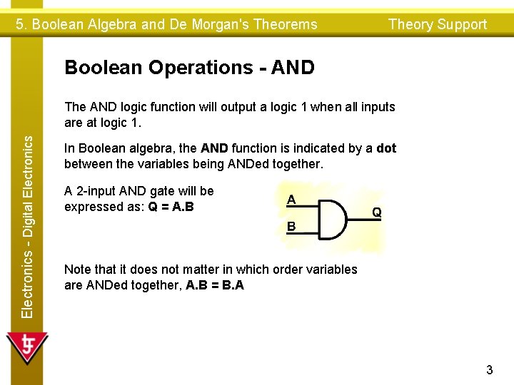 5. Boolean Algebra and De Morgan's Theorems Theory Support Boolean Operations - AND Electronics 5. Boolean Algebra and De Morgan's Theorems Theory Support Boolean Operations - AND Electronics