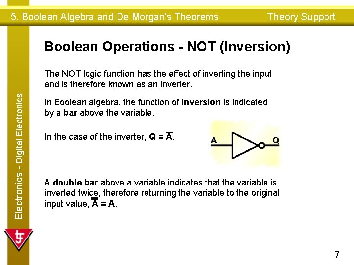 5. Boolean Algebra and De Morgan's Theorems Theory Support Boolean Operations - NOT (Inversion) 5. Boolean Algebra and De Morgan's Theorems Theory Support Boolean Operations - NOT (Inversion)