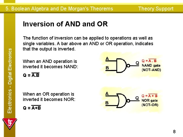 5. Boolean Algebra and De Morgan's Theorems Theory Support Electronics - Digital Electronics Inversion 5. Boolean Algebra and De Morgan's Theorems Theory Support Electronics - Digital Electronics Inversion
