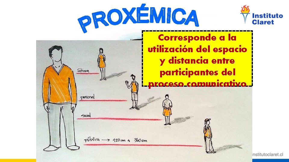 Corresponde a la utilización del espacio y distancia entre participantes del proceso comunicativo. 