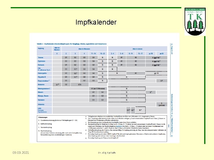 Impfkalender 09. 03. 2021 Dr. Jörg Epstude 