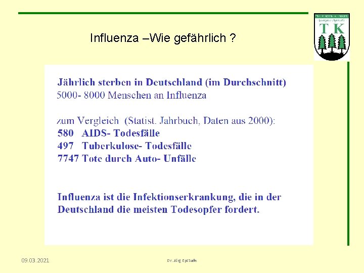 Influenza –Wie gefährlich ? 09. 03. 2021 Dr. Jörg Epstude 