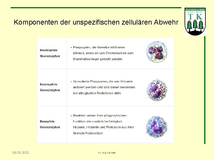 Komponenten der unspezifischen zellulären Abwehr 09. 03. 2021 Dr. Jörg Epstude 