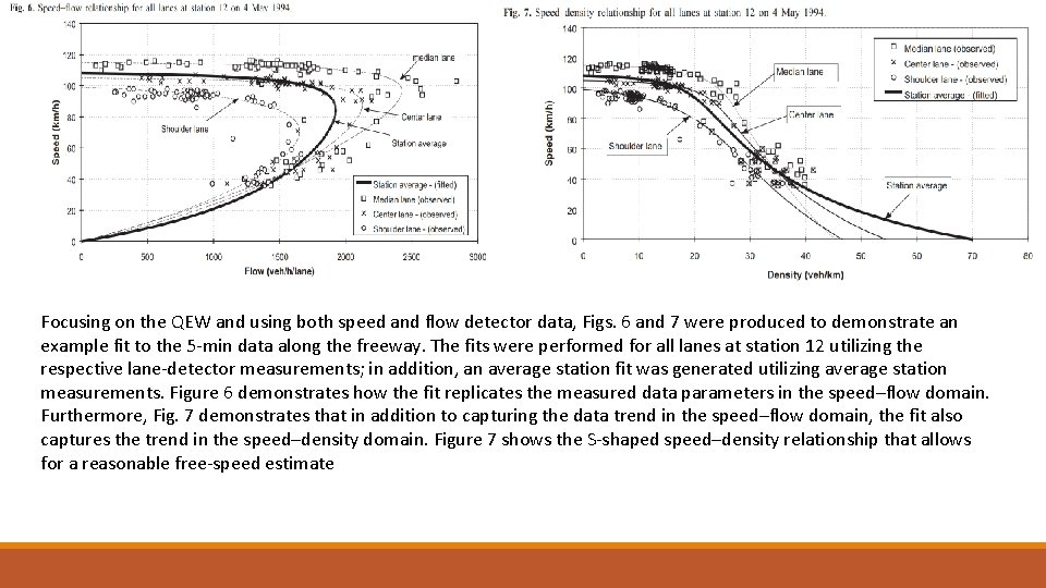 Focusing on the QEW and using both speed and flow detector data, Figs. 6