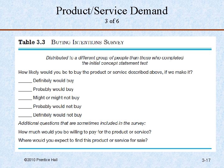 Product/Service Demand 3 of 6 © 2010 Prentice Hall 3 -17 