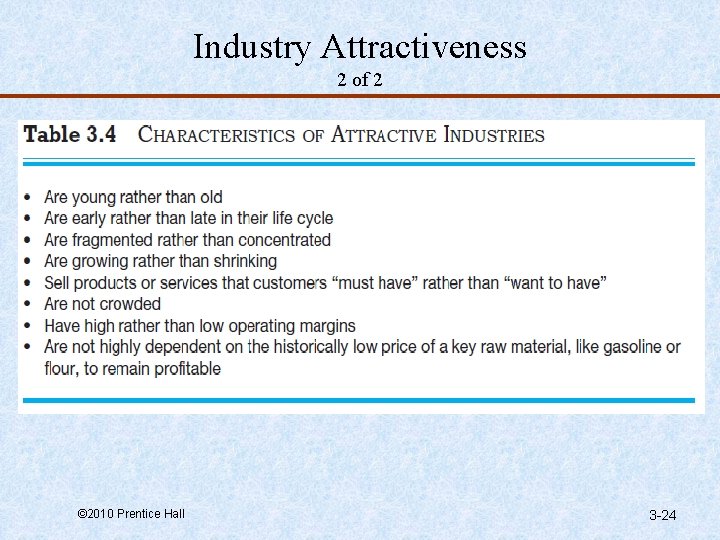 Industry Attractiveness 2 of 2 © 2010 Prentice Hall 3 -24 