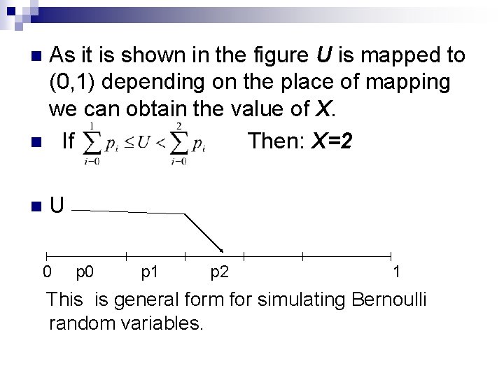 As it is shown in the figure U is mapped to (0, 1) depending