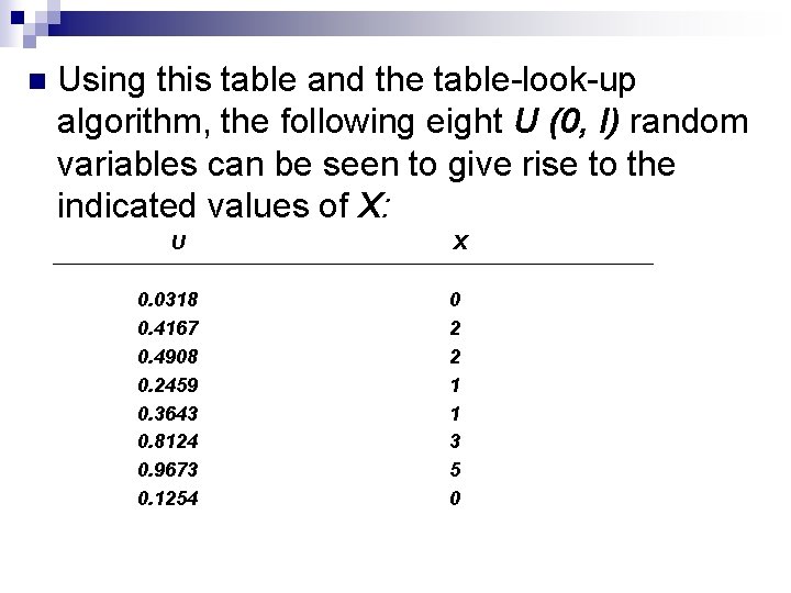 n Using this table and the table-look-up algorithm, the following eight U (0, I)