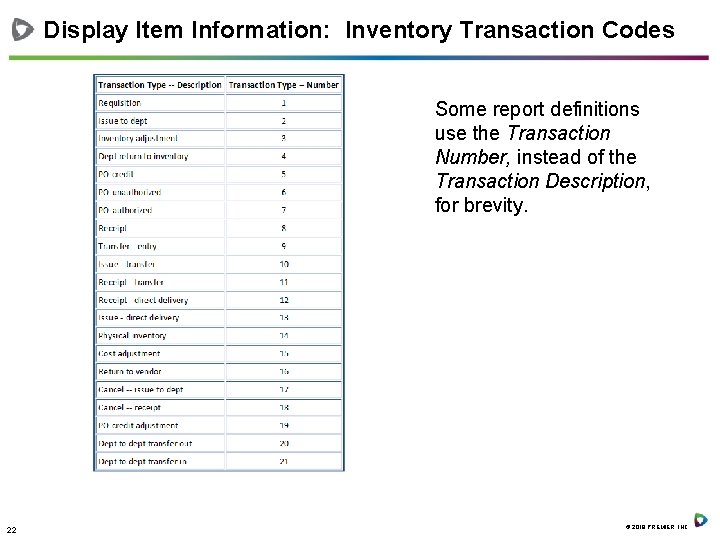 Display Item Information: Inventory Transaction Codes Some report definitions use the Transaction Number, instead
