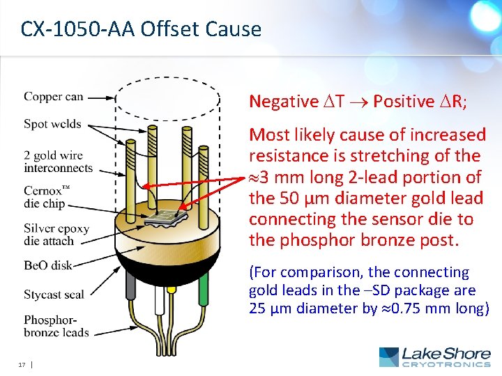 CX-1050 -AA Offset Cause Negative T Positive R; Most likely cause of increased resistance