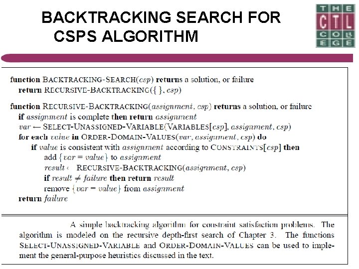 BACKTRACKING SEARCH FOR CSPS ALGORITHM 9 