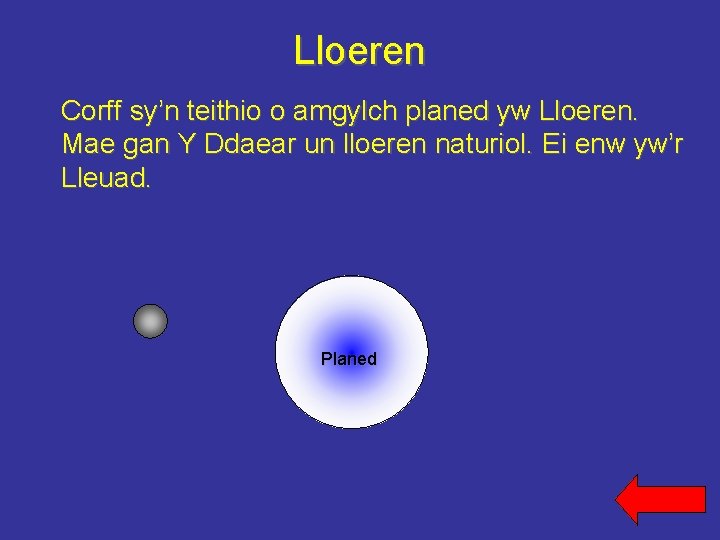 Lloeren Corff sy’n teithio o amgylch planed yw Lloeren. Mae gan Y Ddaear un