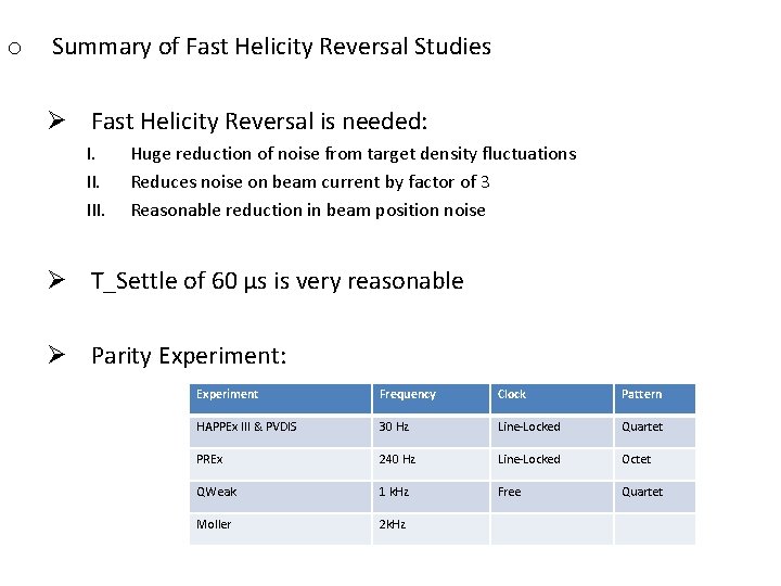o Summary of Fast Helicity Reversal Studies Ø Fast Helicity Reversal is needed: I.