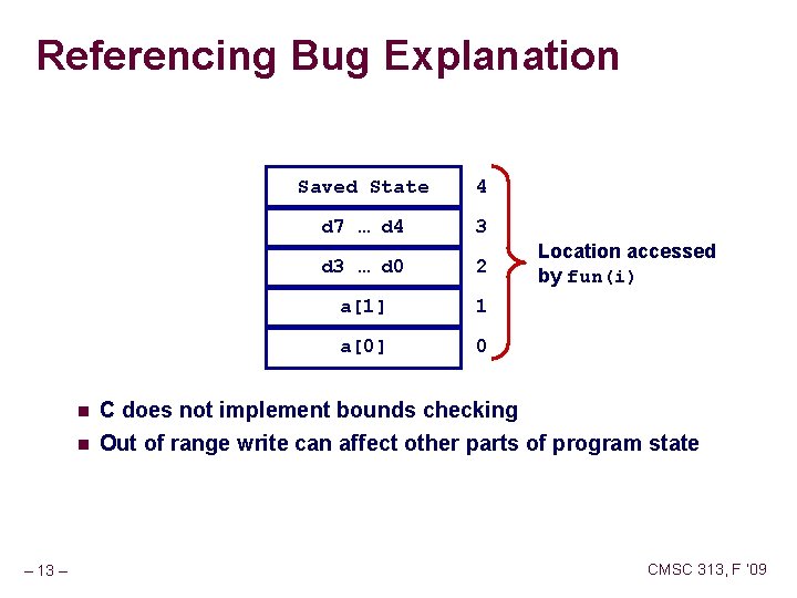 Referencing Bug Explanation n n – 13 – Saved State 4 d 7 … Referencing Bug Explanation n n – 13 – Saved State 4 d 7 …